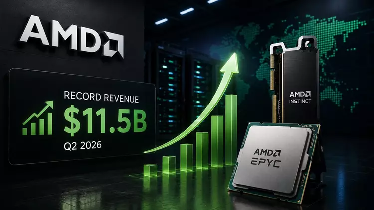 AMD bije rekordy dzięki AI, ale ...