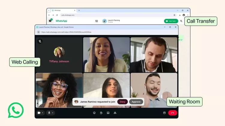 WhatsApp wprowadza połączenia audio i wideo ...