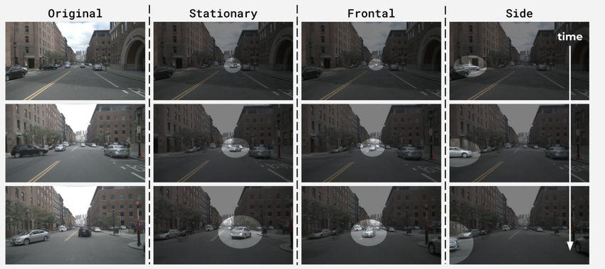 Przedstawienie możliwych scenariuszy incydentów przy użyciu technologii rozpryskiwania gaussowskiego