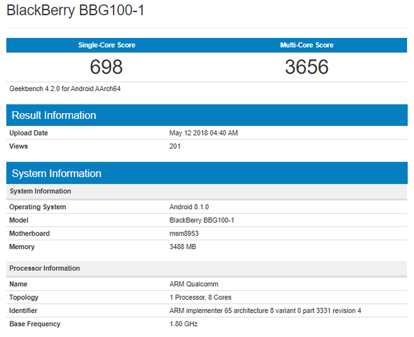 BlackBerry-BBG100-1-GeekBench.png