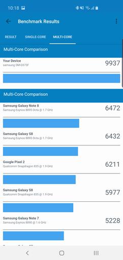 Recenzja Samsung Galaxy S10: Uniwersalny flagowy „wszystko w jednym”-95