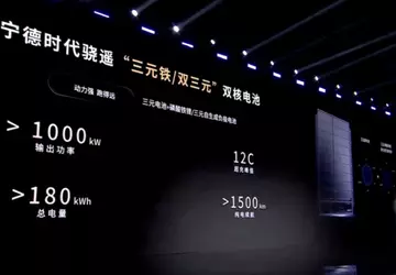 Nowa generacja baterii CATL zapewnia zasięg ...