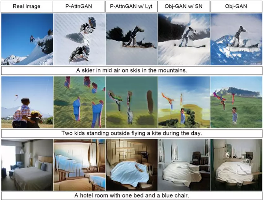 Microsoft stworzył sieć neuronową, która rysuje obrazy na tekst opisu