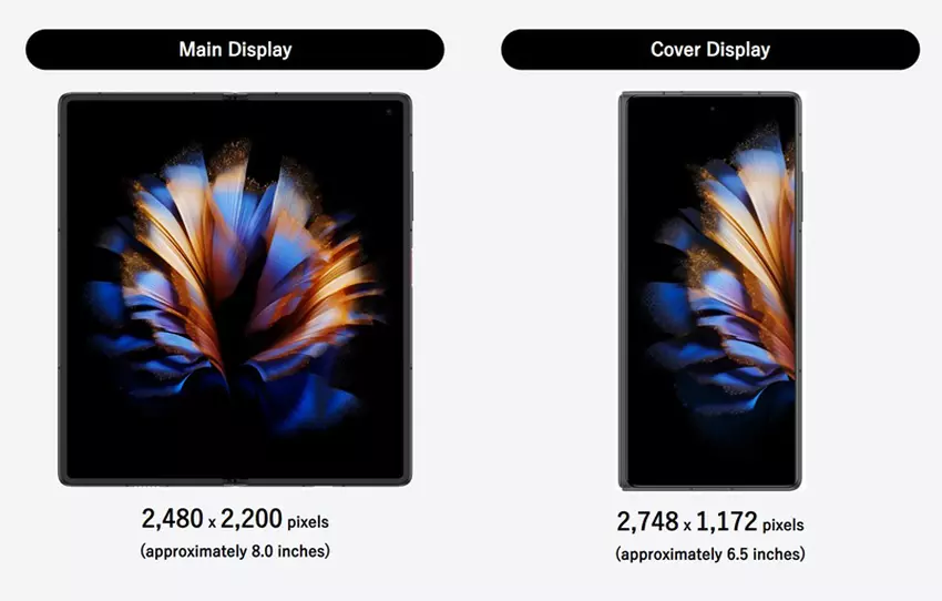 Внутренний ekran Nubia Fold