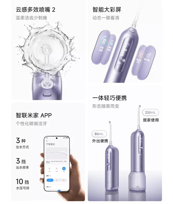 Xiaomi Mijia Smart Water Flosser Pro specyfikacje