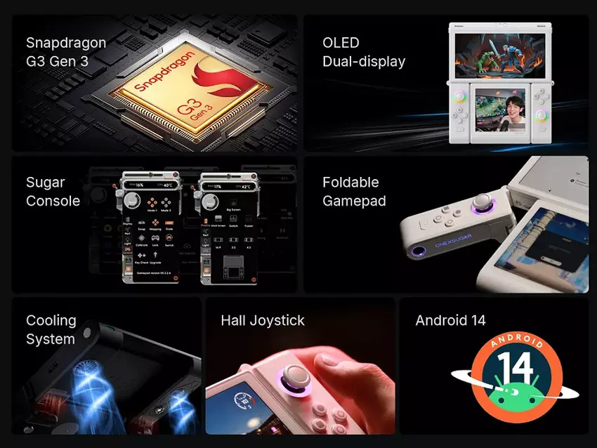 Kluczowe cechy konsoli OneXSugar Sugar 1