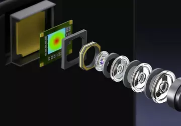 Czujnik aparatu Sony IMX800 w szczegółach