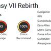 Krytycy są podekscytowani Final Fantasy VII Rebirth i przyznają grze najwyższe oceny-5