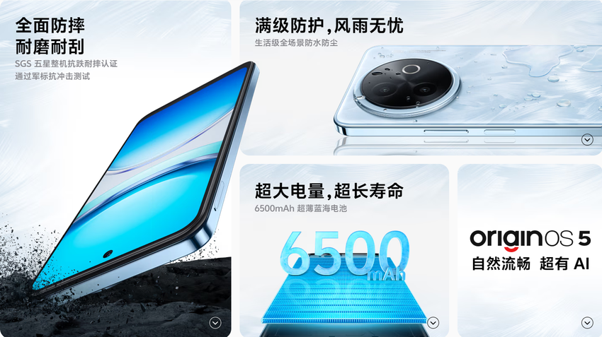 Kluczowe cechy Vivo Y300i