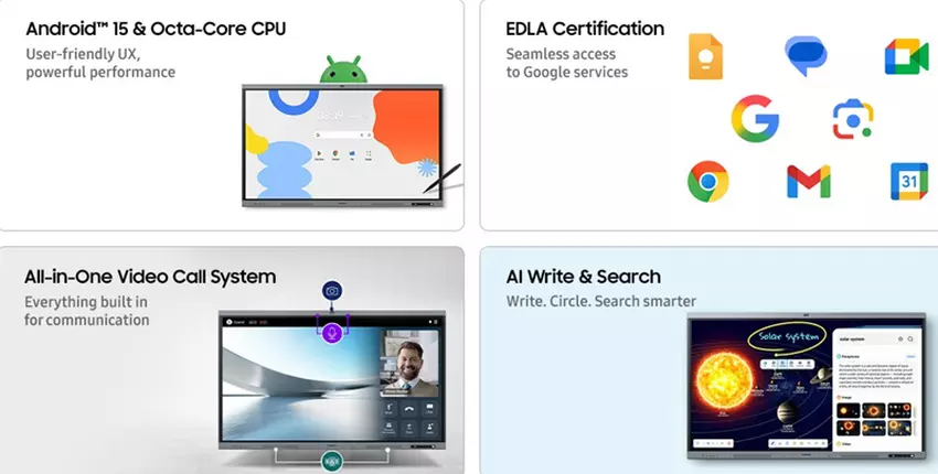 Nowe urządzenie Samsung WAFX-P z ekranem dotykowym dla biznesu