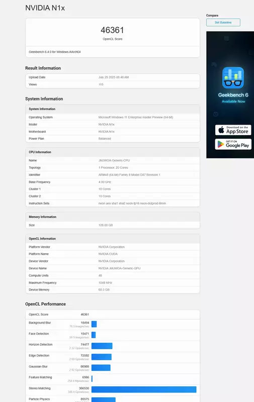 Strona z graficznymi charakterystykami N1x