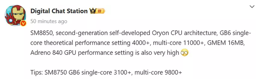 Automatyczne tłumaczenie wiadomości Digital Chat Station w Weibo