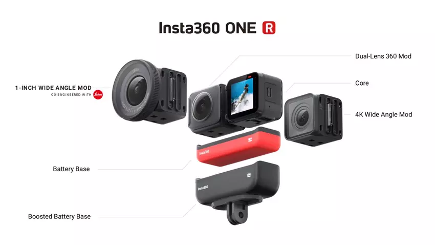 Insta360 jeden R: modułowa acion-kamera z ochroną IPX8 i opcjonalną optyką Leica