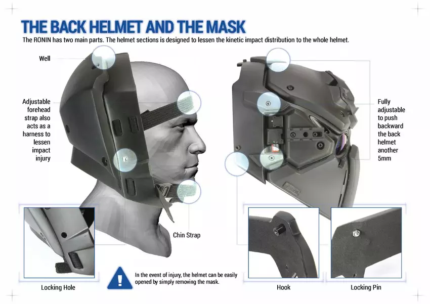 Kask balistyczny Ronin firmy Devtac z panelami bocznymi