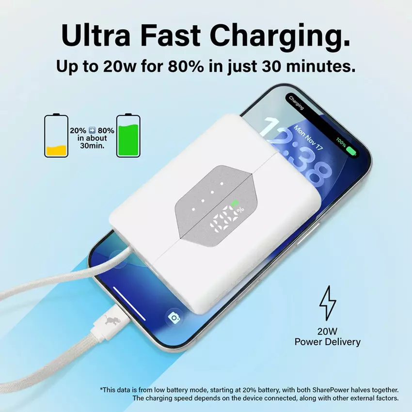 Sharepower szybkie ładowanie iPhone'a przez USB-C