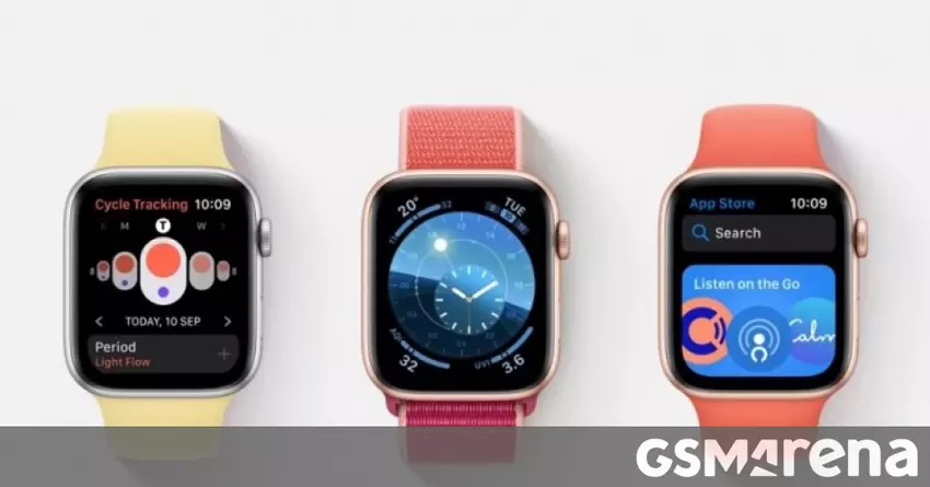 Badania: Urządzenia do noszenia, w tym Apple Watch, słabo mierzą kalorie