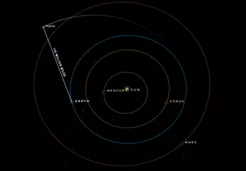 Wiadomości z kosmosu: Statek Psyche przesyła ...
