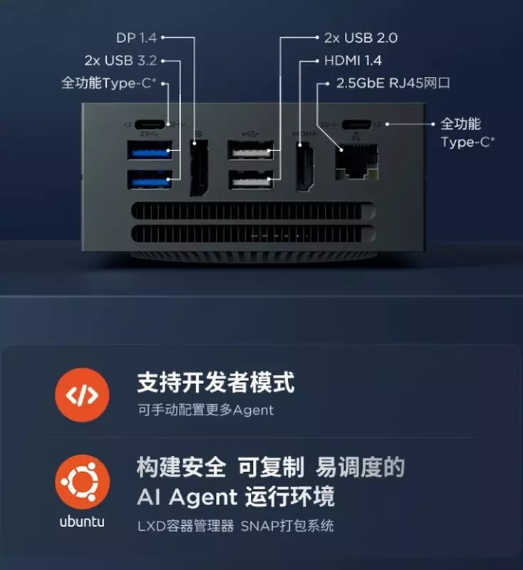 Porty i złącza Lenovo AI Host Mini
