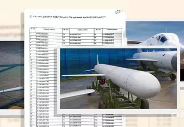 Rosyjskie bombowce atakują Ukrainę ukraińskimi rakietami ...