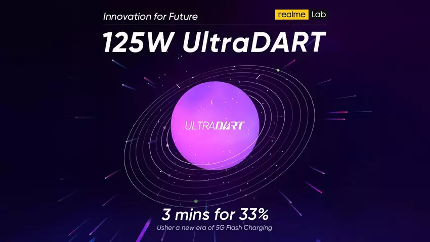 CEO Realme ujawnia, kiedy pojawi się flagowy smartfon firmy z szybkim ładowaniem 125W UltraDART
