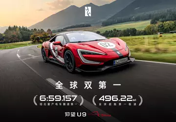 Elektryczny hipersamochód Yangwang U9 Extreme pobił ...