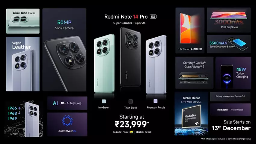 Specyfikacja Redmi Note 14 Pro 5G. Ilustracja: Xiaomi