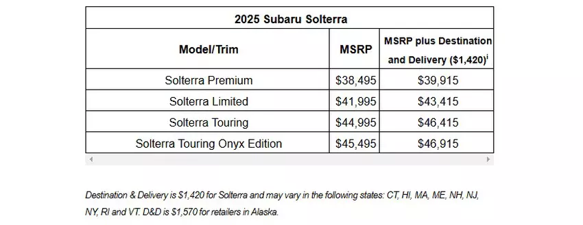 Nowe ceny Subaru Solterra. Zrzut ekranu: strona internetowa Subaru