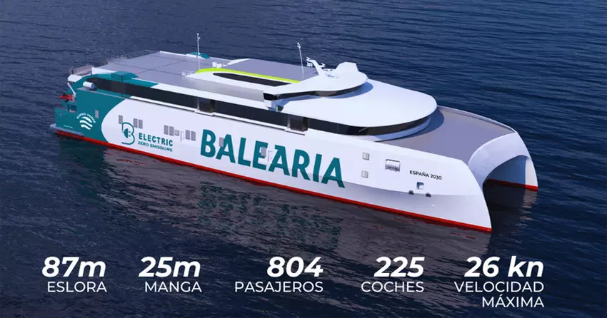 Hiszpania i Maroko zostaną połączone szybkimi promami elektrycznymi