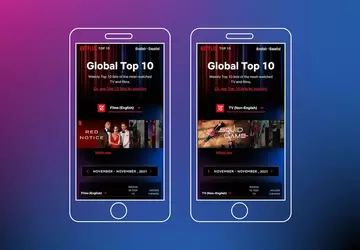 Co i gdzie oglądać: Netflix uruchamia ...