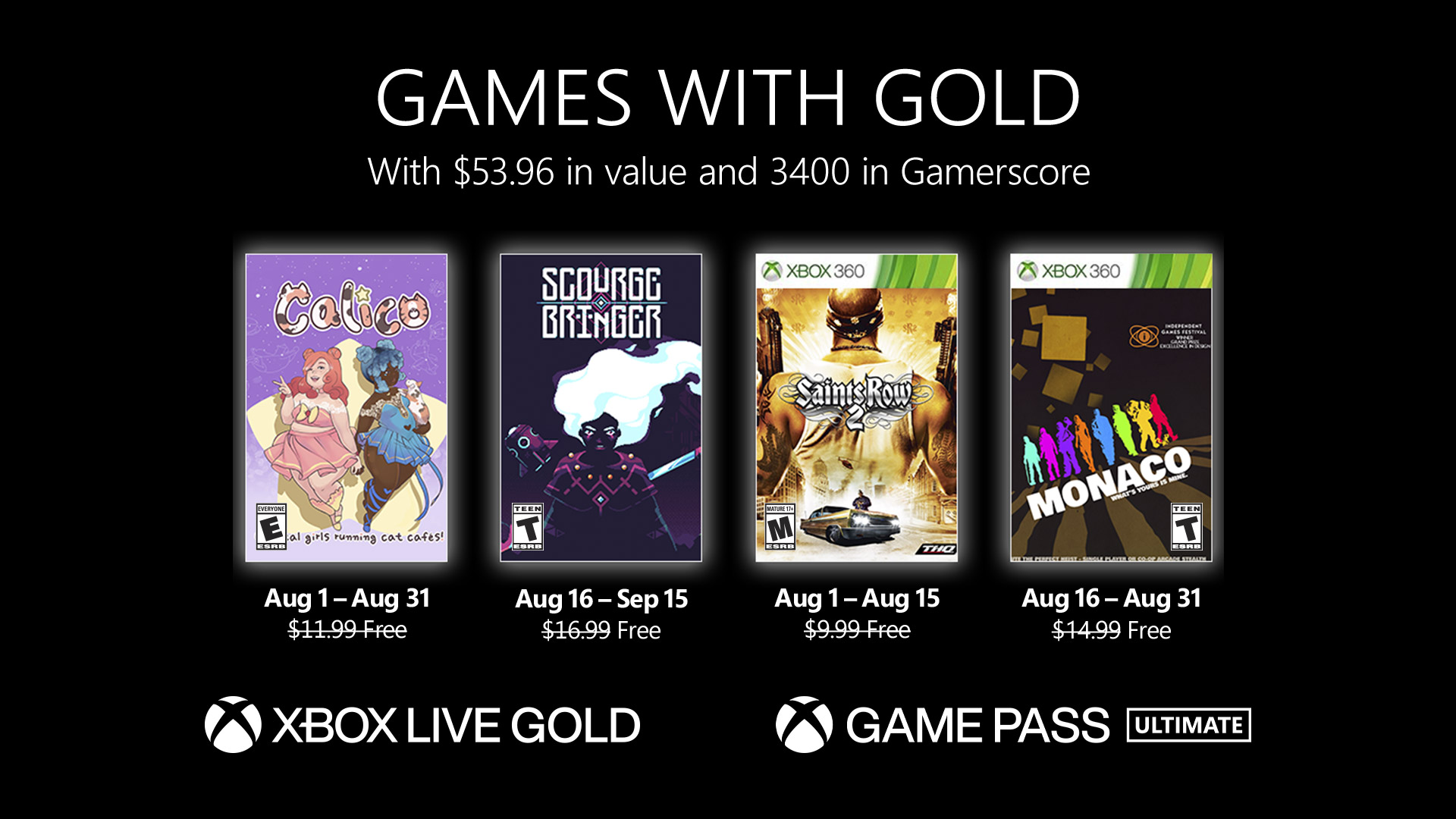 Sierpniowa kolekcja Xbox Live Gold obejmuje Calico i Saints Row 2