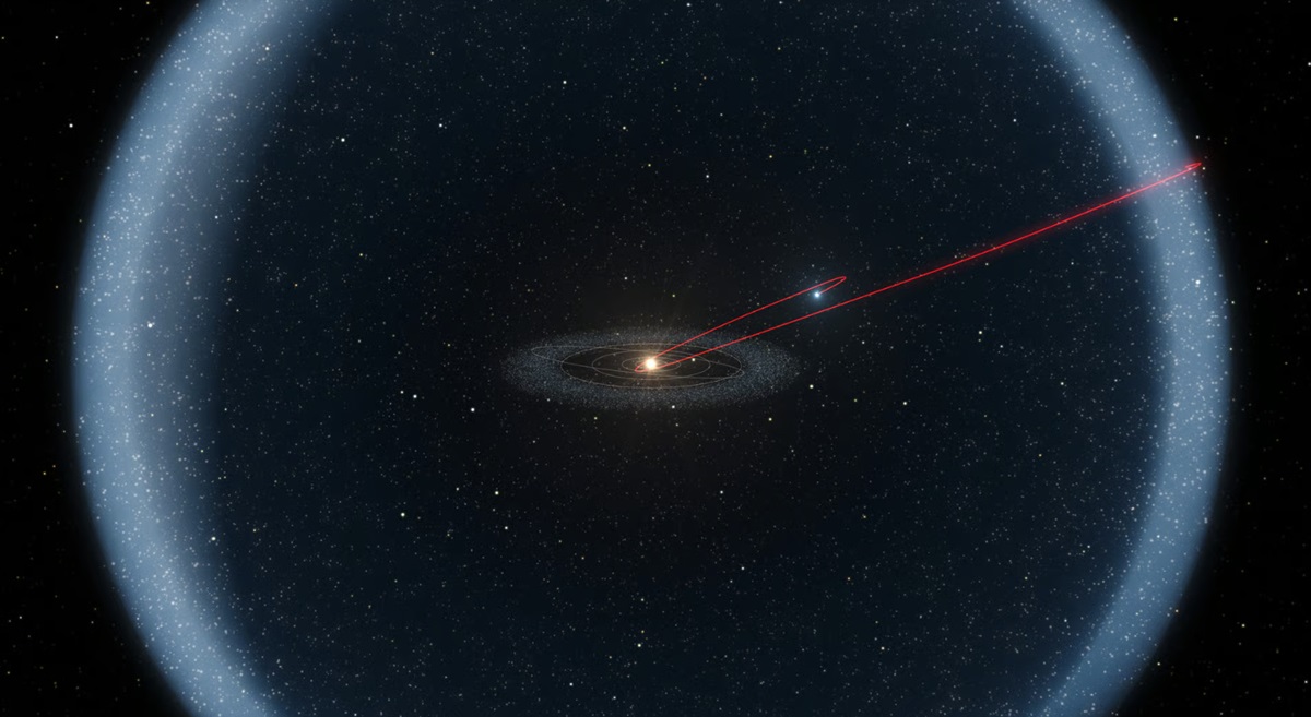 Biały karzeł WD 0810-353 nie może zniszczyć Ziemi - błąd w danych z teleskopu Gaia