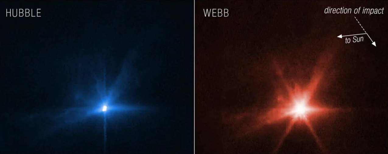 Teleskopy Jamesa Webba i Hubble'a zarejestrowały zderzenie sondy DART z asteroidą