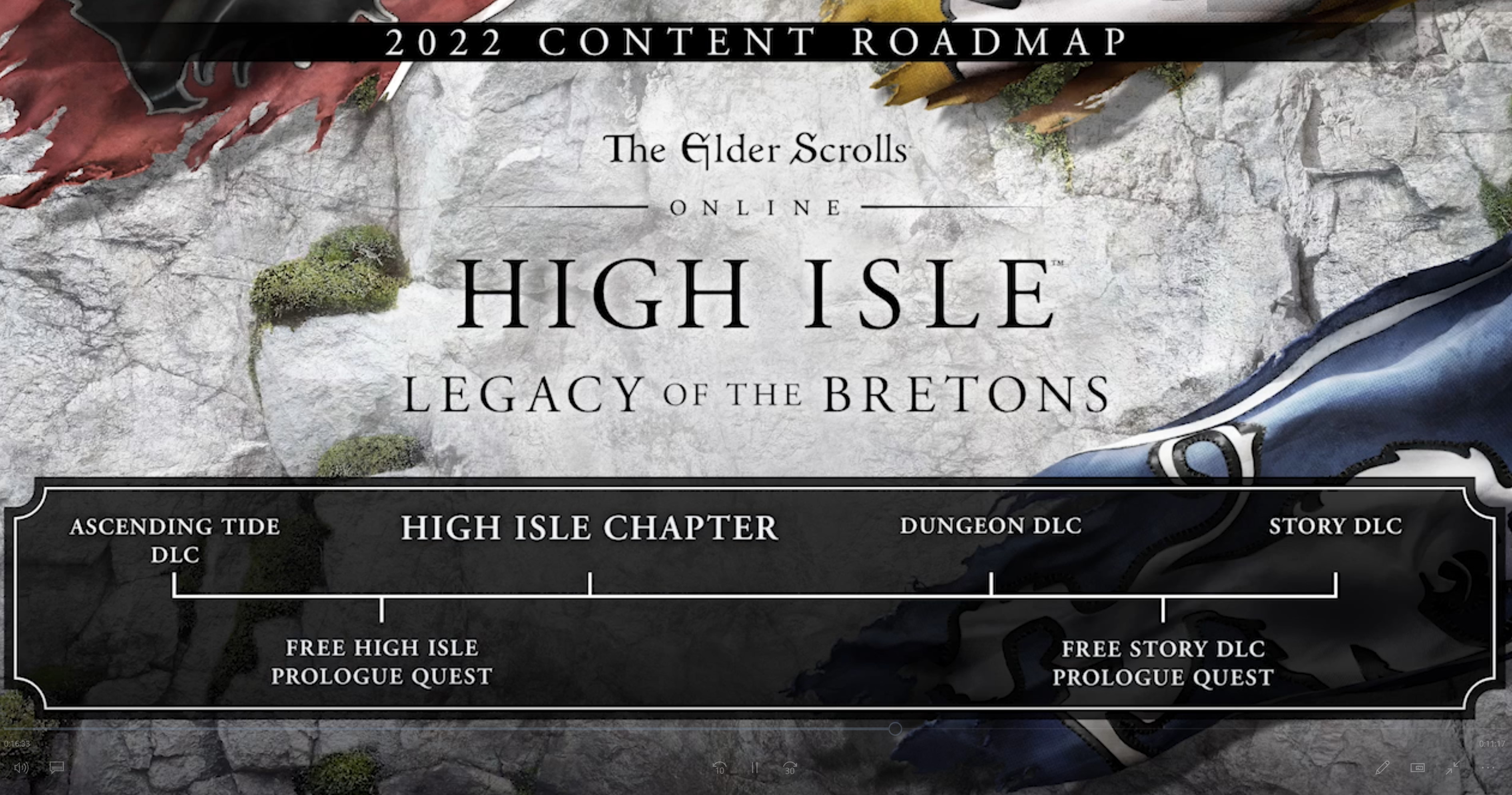 The Elder Scrolls Online czeka na aktualizację o Bretonach