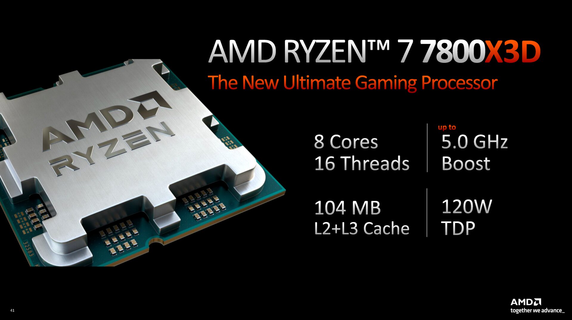 AMD zaprezentowało topowe procesory Ryzen 7000X3D z pamięcią 3D V-Cache oraz przystępne cenowo wersje Ryzen 7000, których ceny zaczynają się od 229 USD
