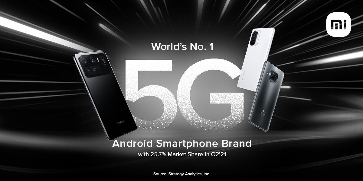Xiaomi liderem na globalnym rynku smartfonów 5G z Androidem