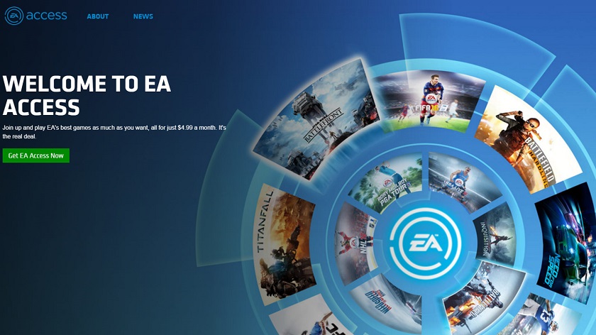 Na PS4 pojawił się subskrypcję na gry EA Access