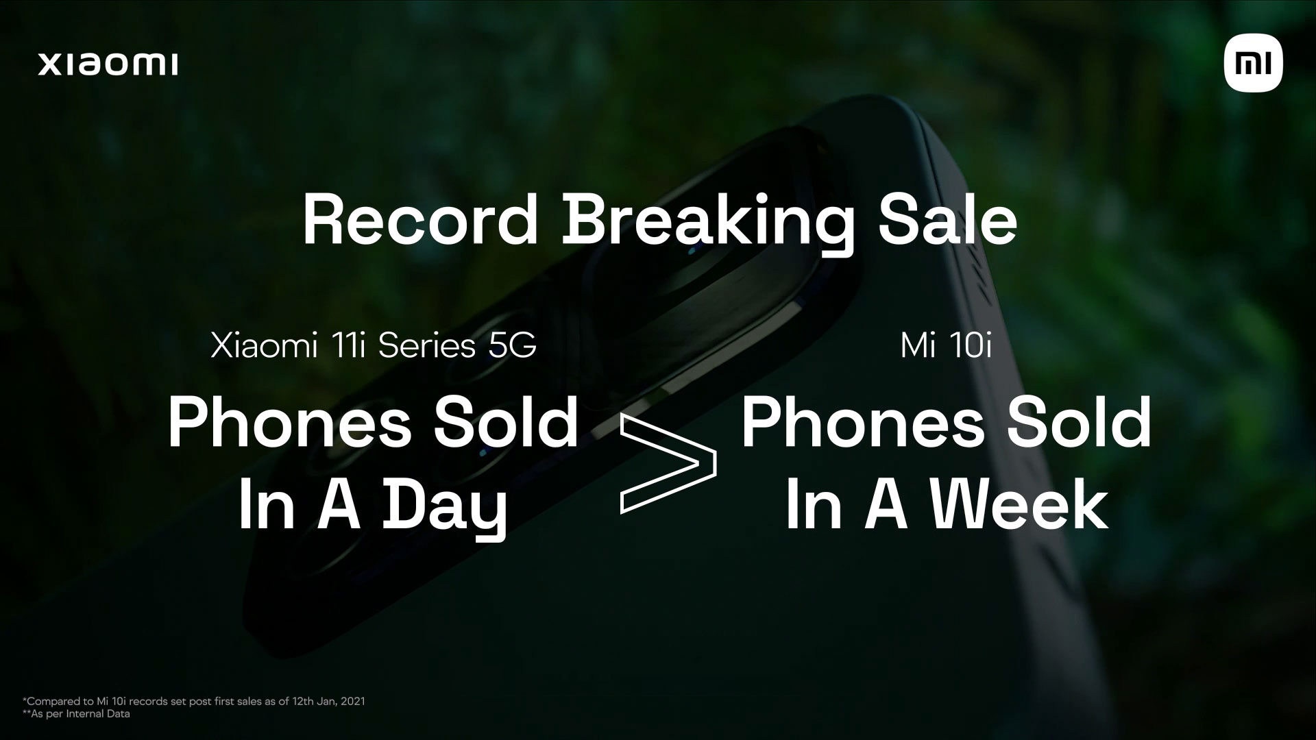 Smartfony Xiaomi 11i ustanowiły nowy rekord – więcej modeli sprzedanych w ciągu dnia niż Xiaomi Mi 10i w tydzień