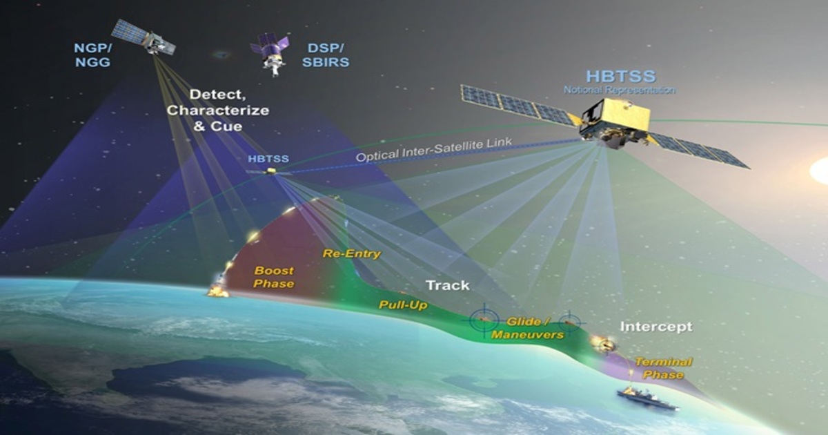 SpaceX wystrzeliwuje satelity wojskowe do śledzenia pocisków hipersonicznych