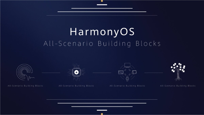 Huawei wprowadził HDC 2019 HarmonyOS swój własny system operacyjny