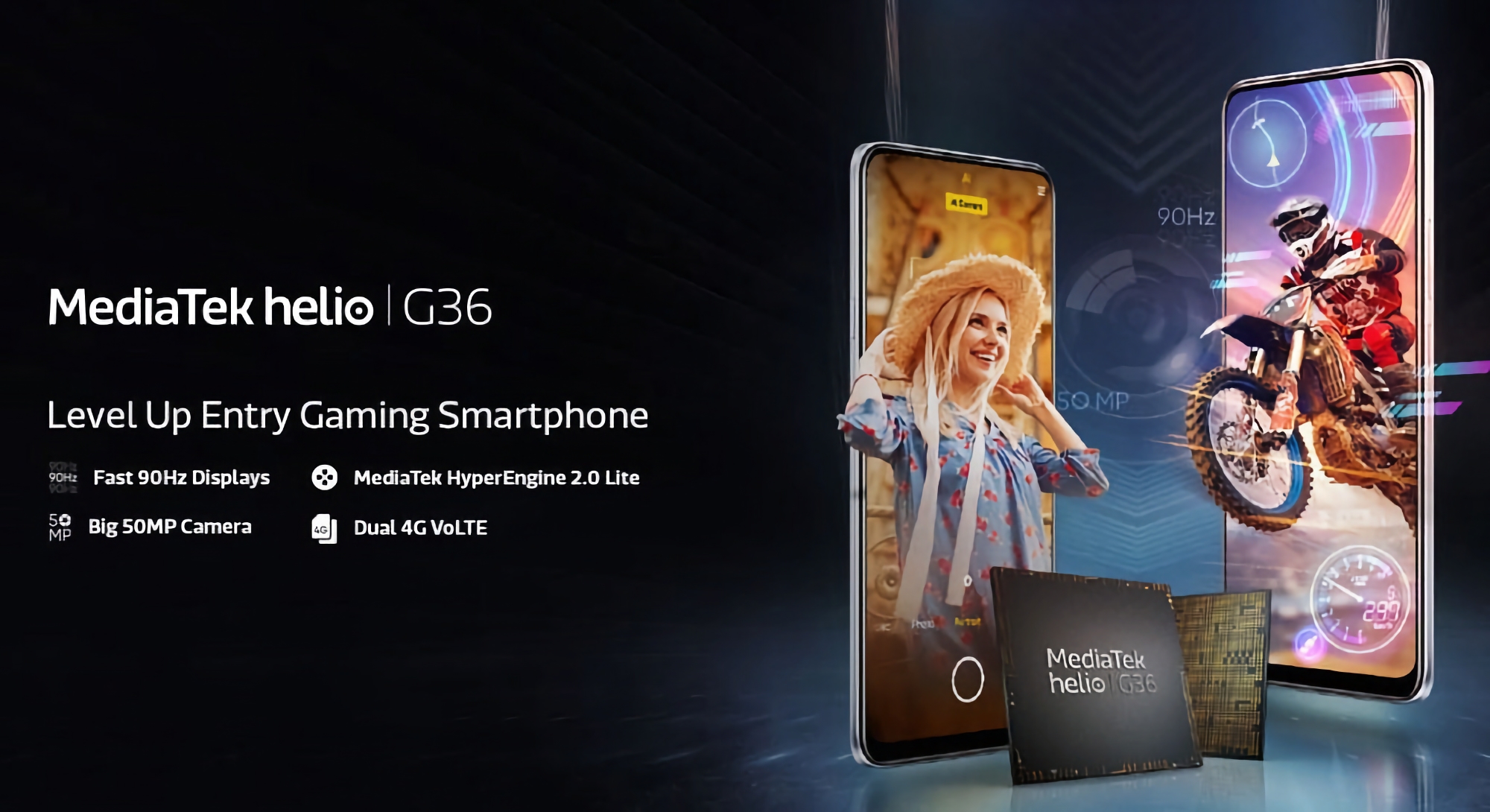 MediaTek odsłania Helio G36: procesor dla budżetowych smartfonów do gier