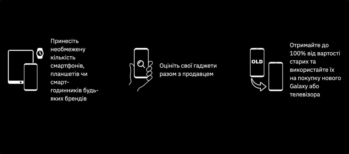  Samsung Multi-exchange: wyjątkowe dla rynku ukraińskiego warunki wymiany w markowych sklepach Samsung Experience
