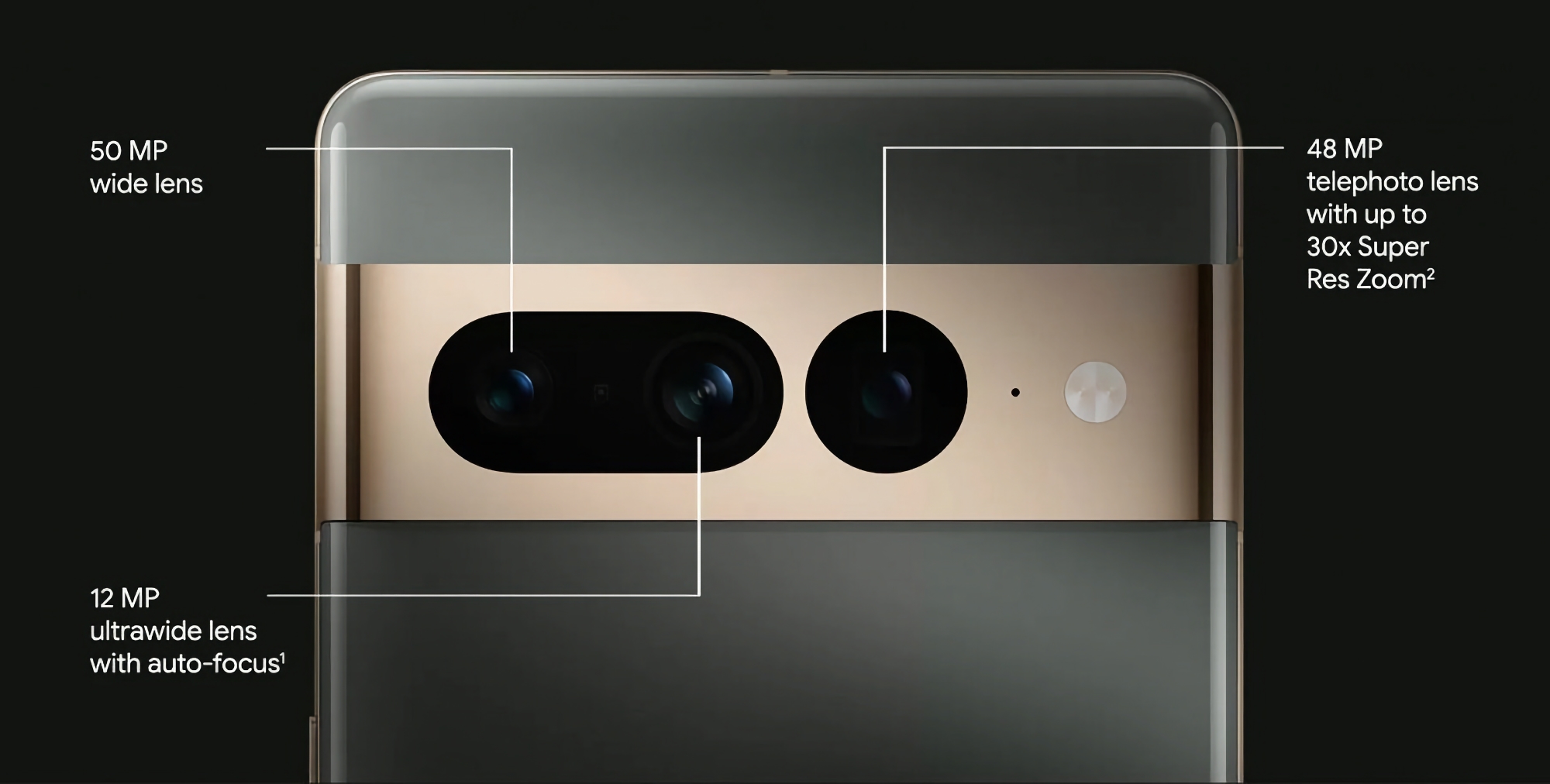 Insider: Google Pixel 8 i Pixel 8 Pro mogą otrzymać drastyczne ulepszenia aparatu fotograficznego
