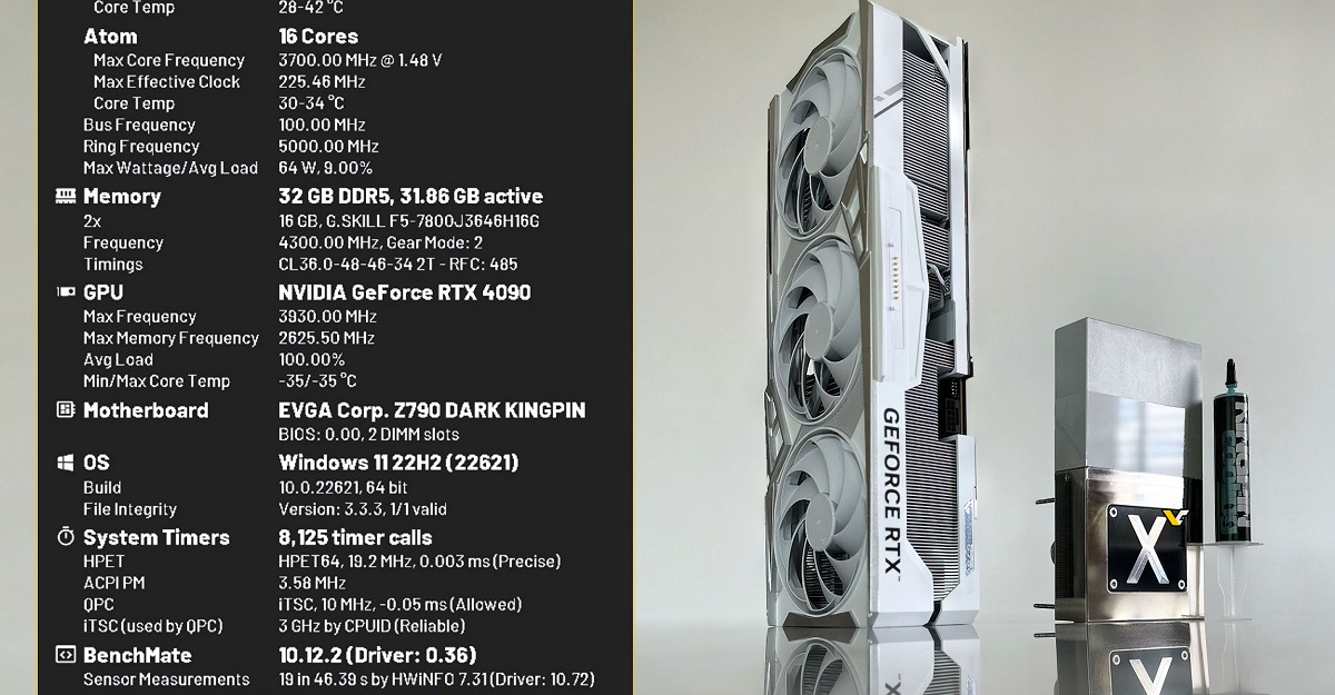 Entuzjasta podkręca GPU w karcie graficznej NVIDIA GeForce RTX 4090 do rekordowego taktowania 3,93 GHz