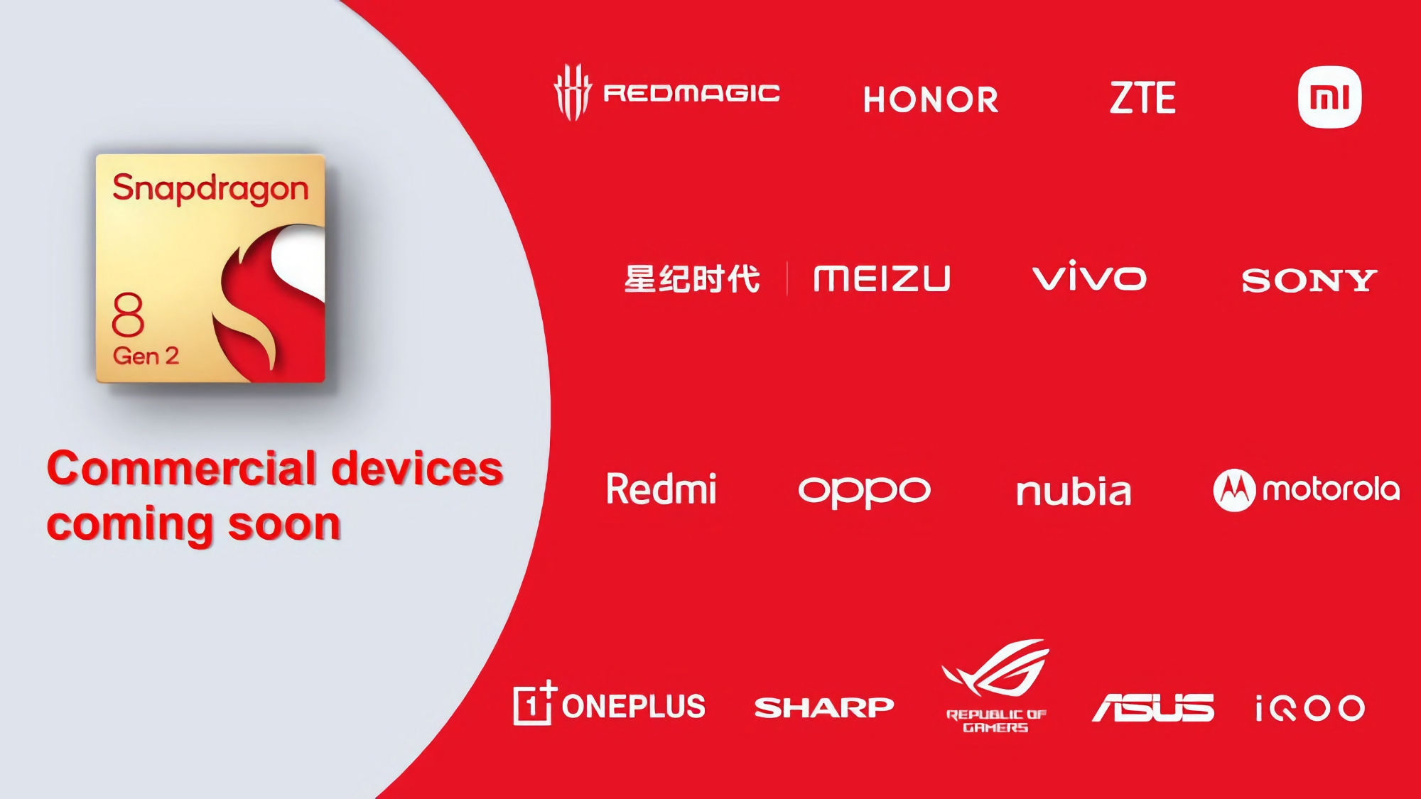 ASUS ROG, Honor, Sony, Motorola, ZTE, OnePlus, OPPO i więcej: lista producentów smartfonów z Androidem, którzy wykorzystają nowy układ Snapdragon 8 Gen 2