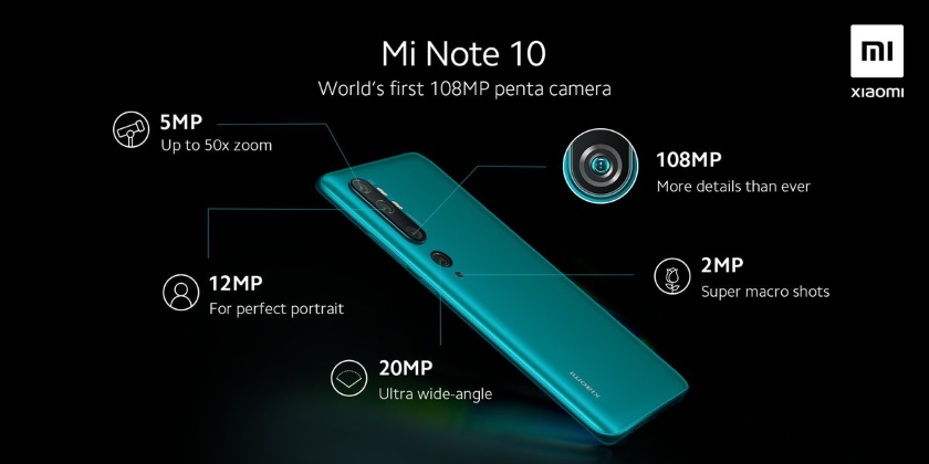 Xiaomi opublikowało charakterystykę kamery smartfona Xiaomi Mi Note 10 (inna nazwa CC9 Pro)