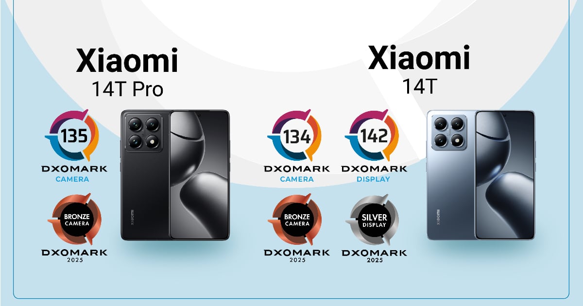  Xiaomi 14T Pro uzyskał 135 punktów w teście DXOMARK, na równi z Galaxy S22 Ultra