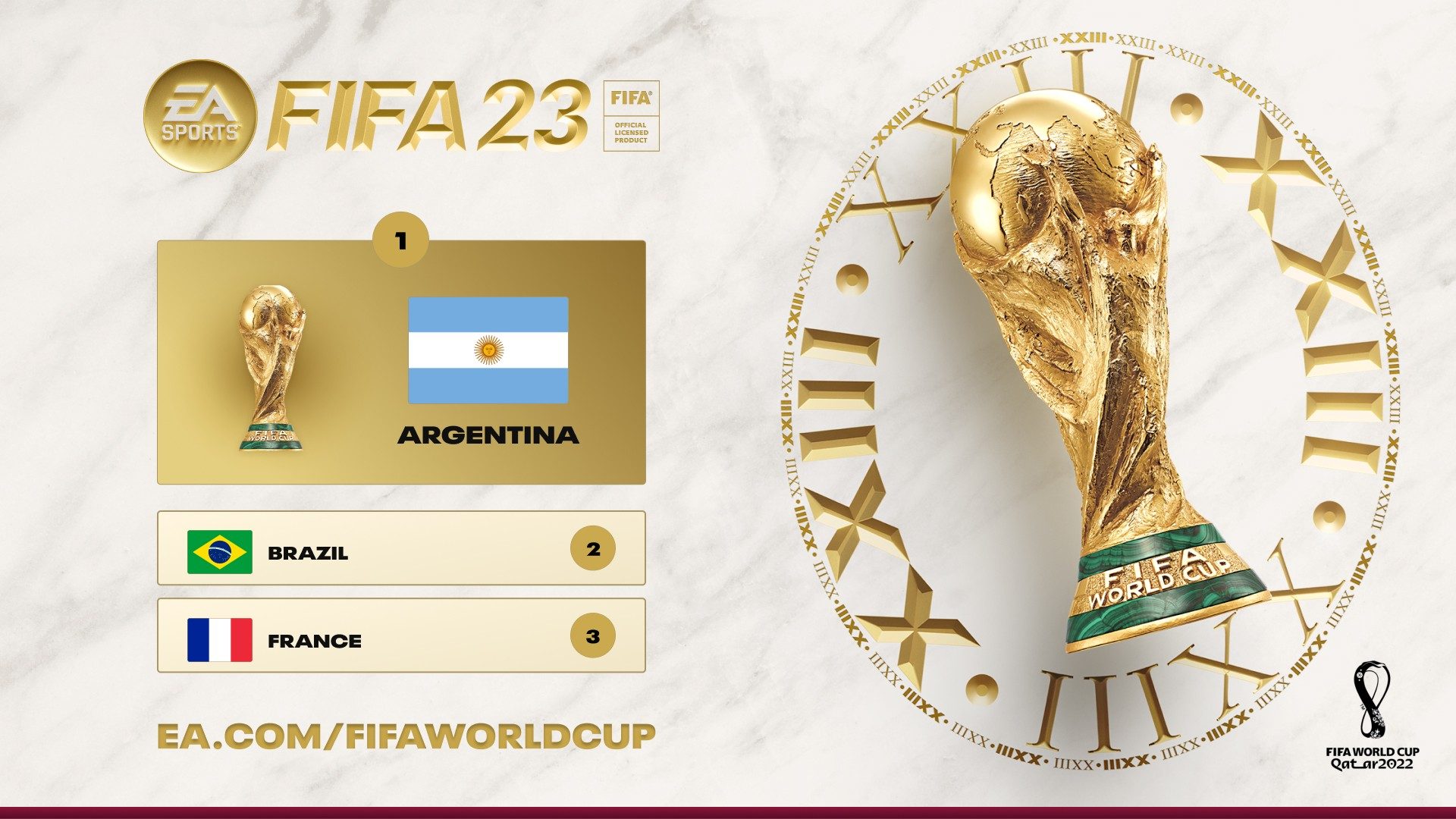 Argentyna będzie nowym mistrzem świata FIFA, mówi FIFA 23