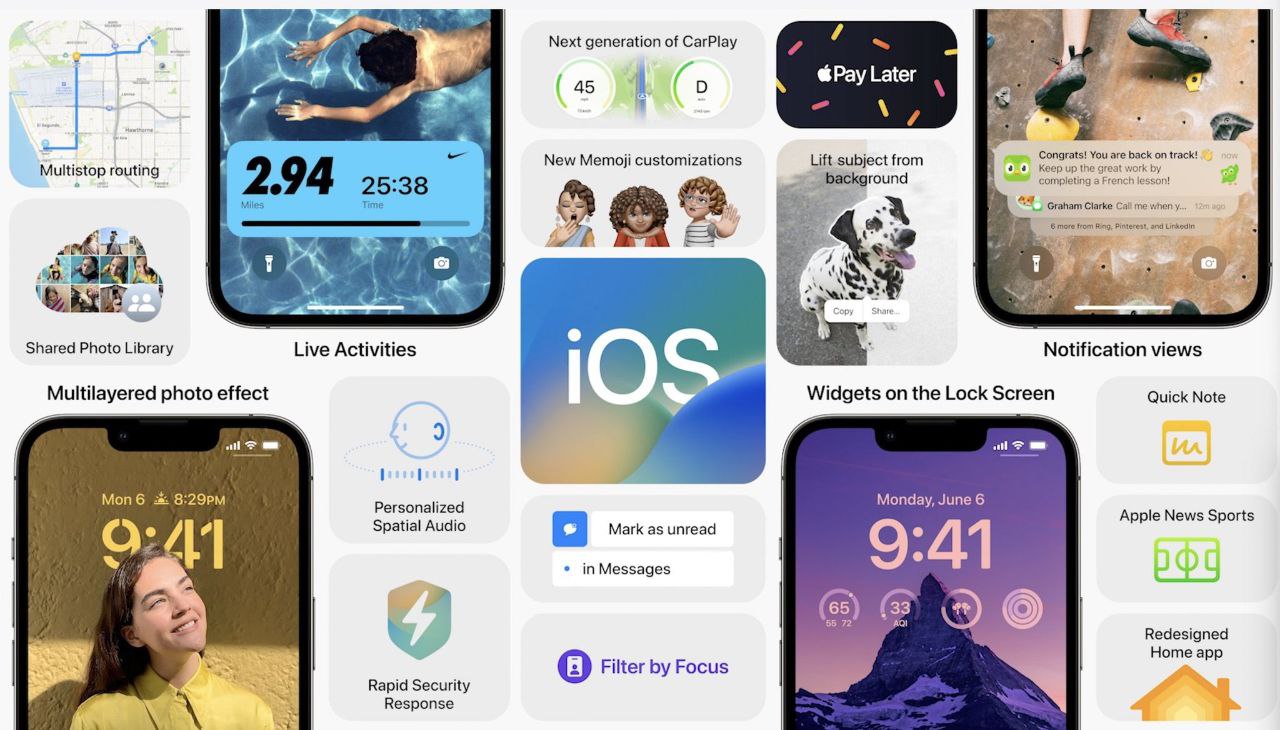 Apple wprowadził iOS 16: powiemy Ci, co nowego, kto i kiedy otrzyma aktualizację