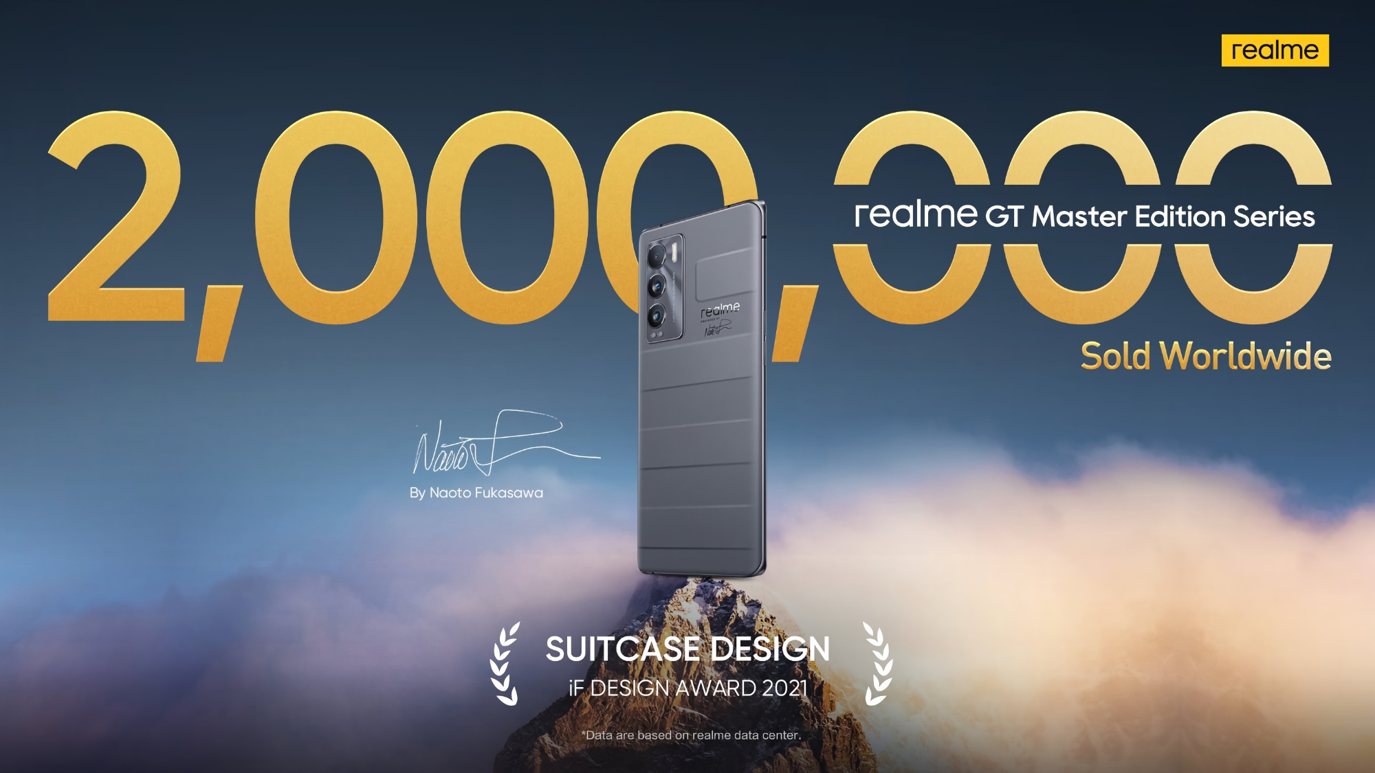 2 000 000 sztuk: realme zgłasza sprzedaż smartfonów realme GT Master Edition