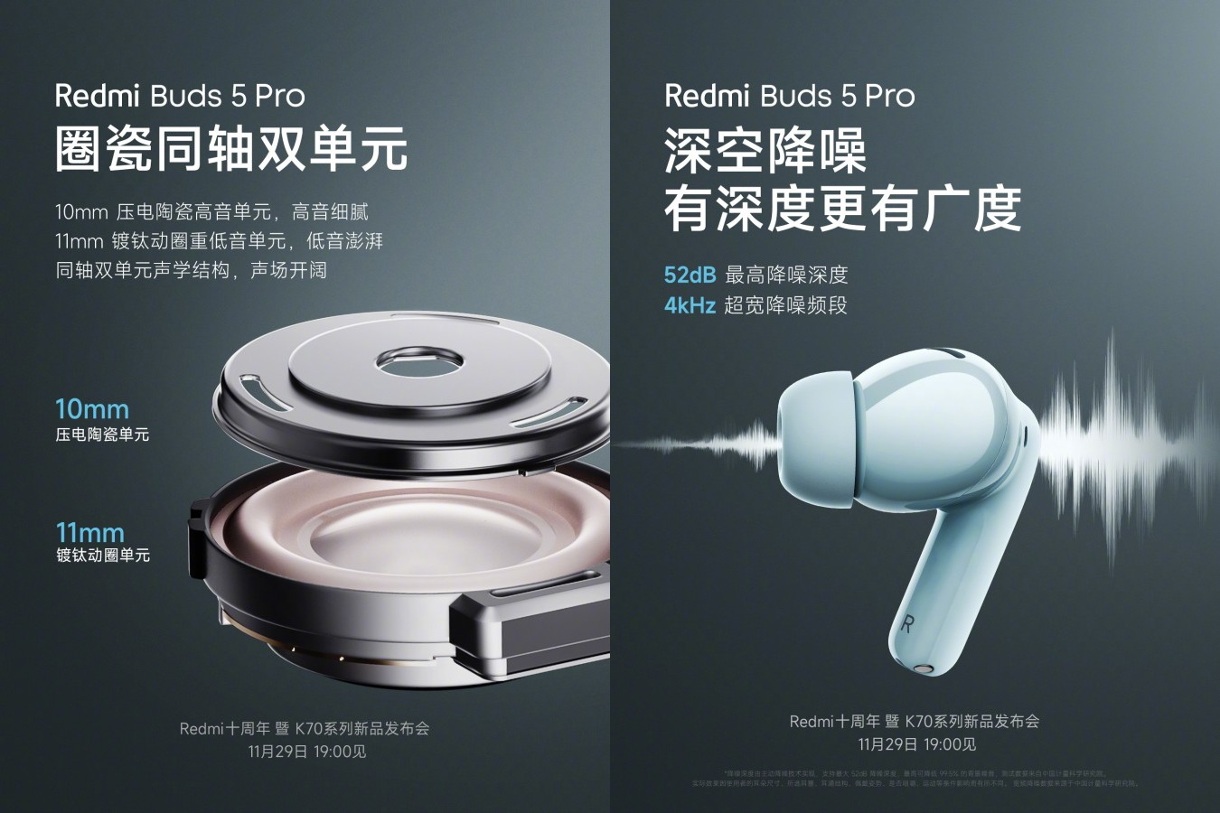 Xiaomi zaprezentowało słuchawki Redmi Buds 5 Pro w cenie od 55 USD, które mogą działać przez 10 godzin bez ładowania.